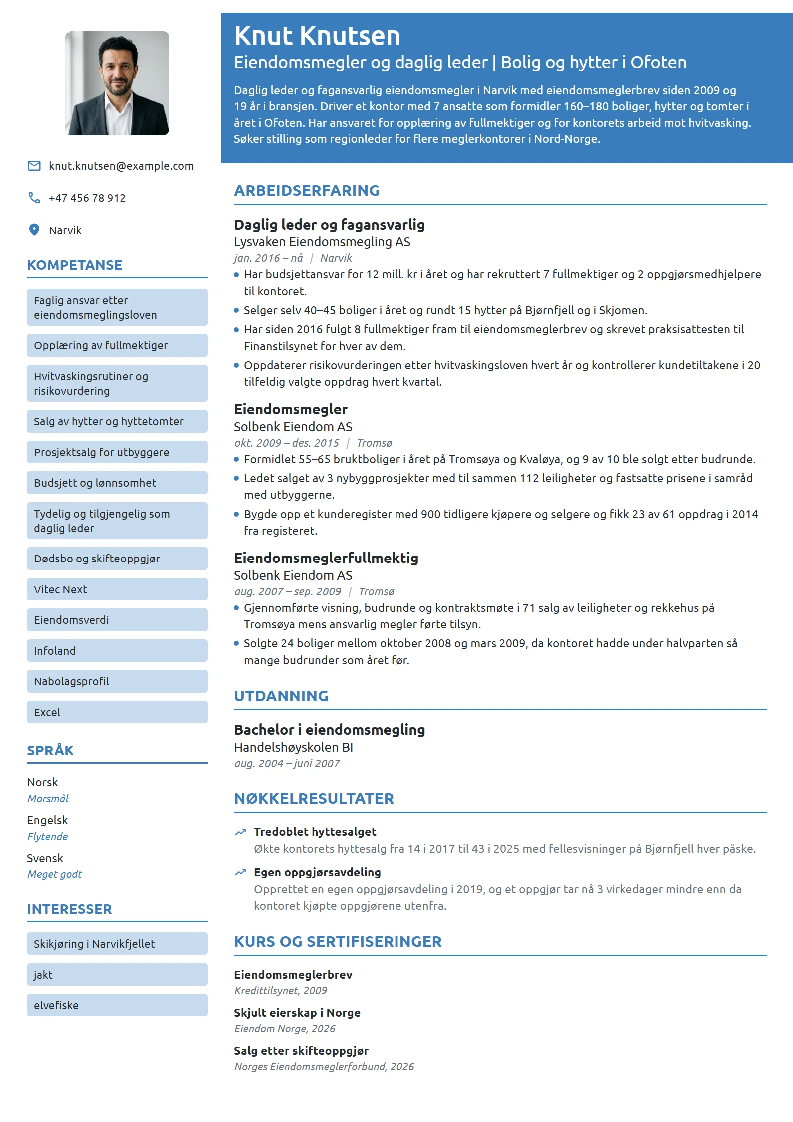 CV-eksempel for fagansvarlig eiendomsmegler