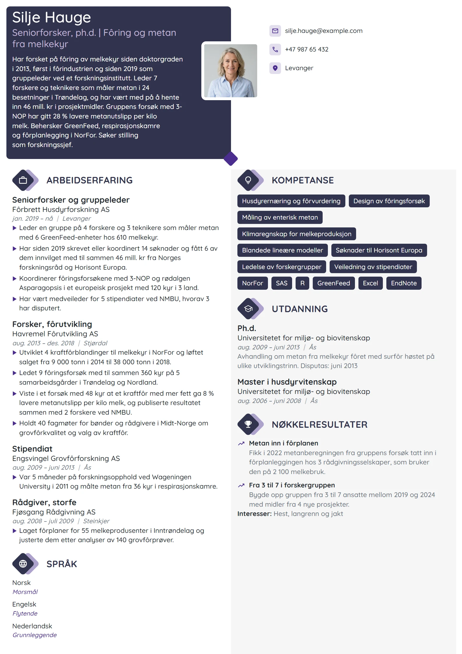 CV-eksempel for seniorforsker i husdyrernæring