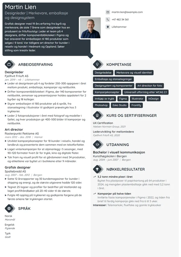 CV-eksempel for designleder for en friluftsmerkevare