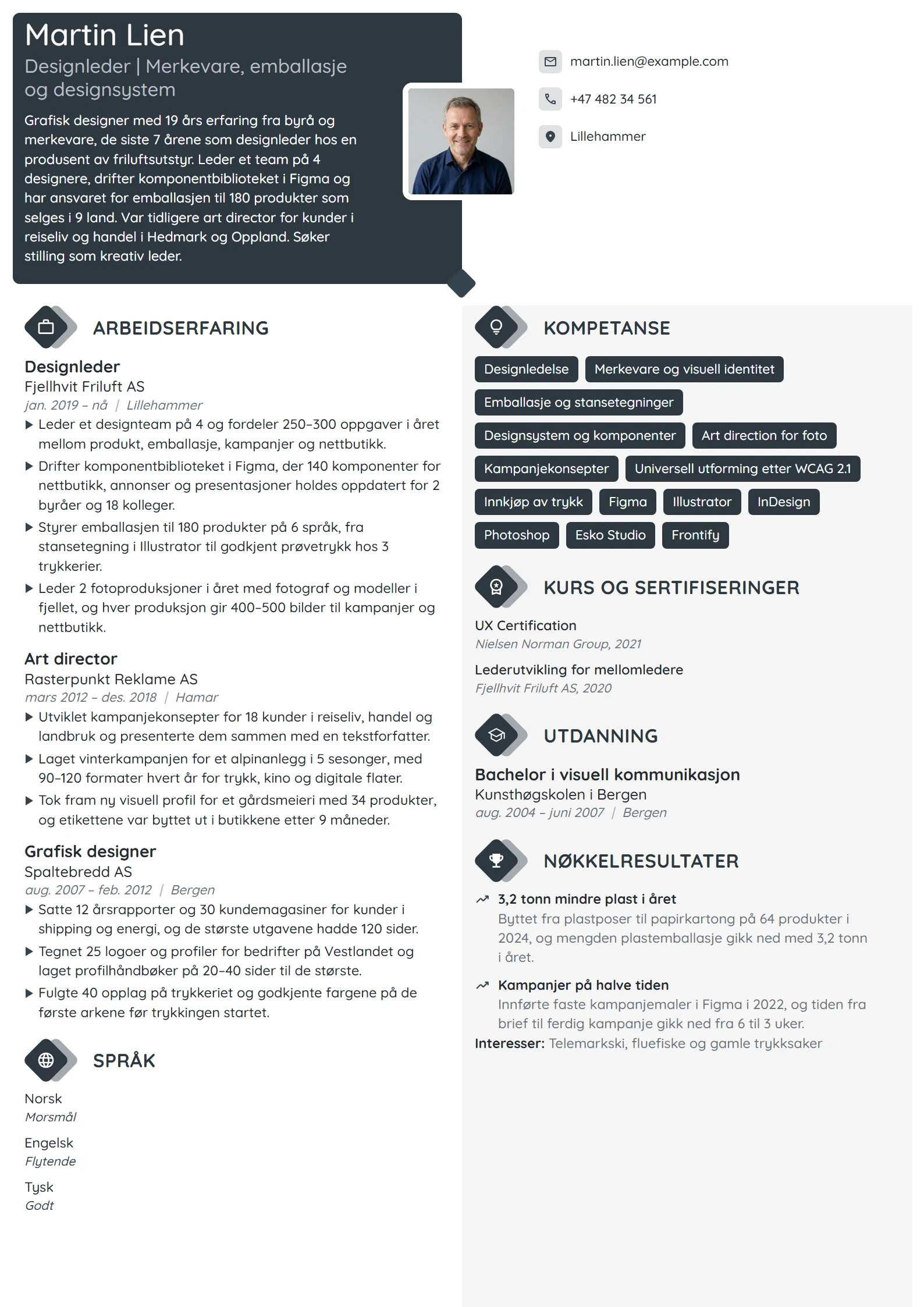 CV-eksempel for designleder for en friluftsmerkevare
