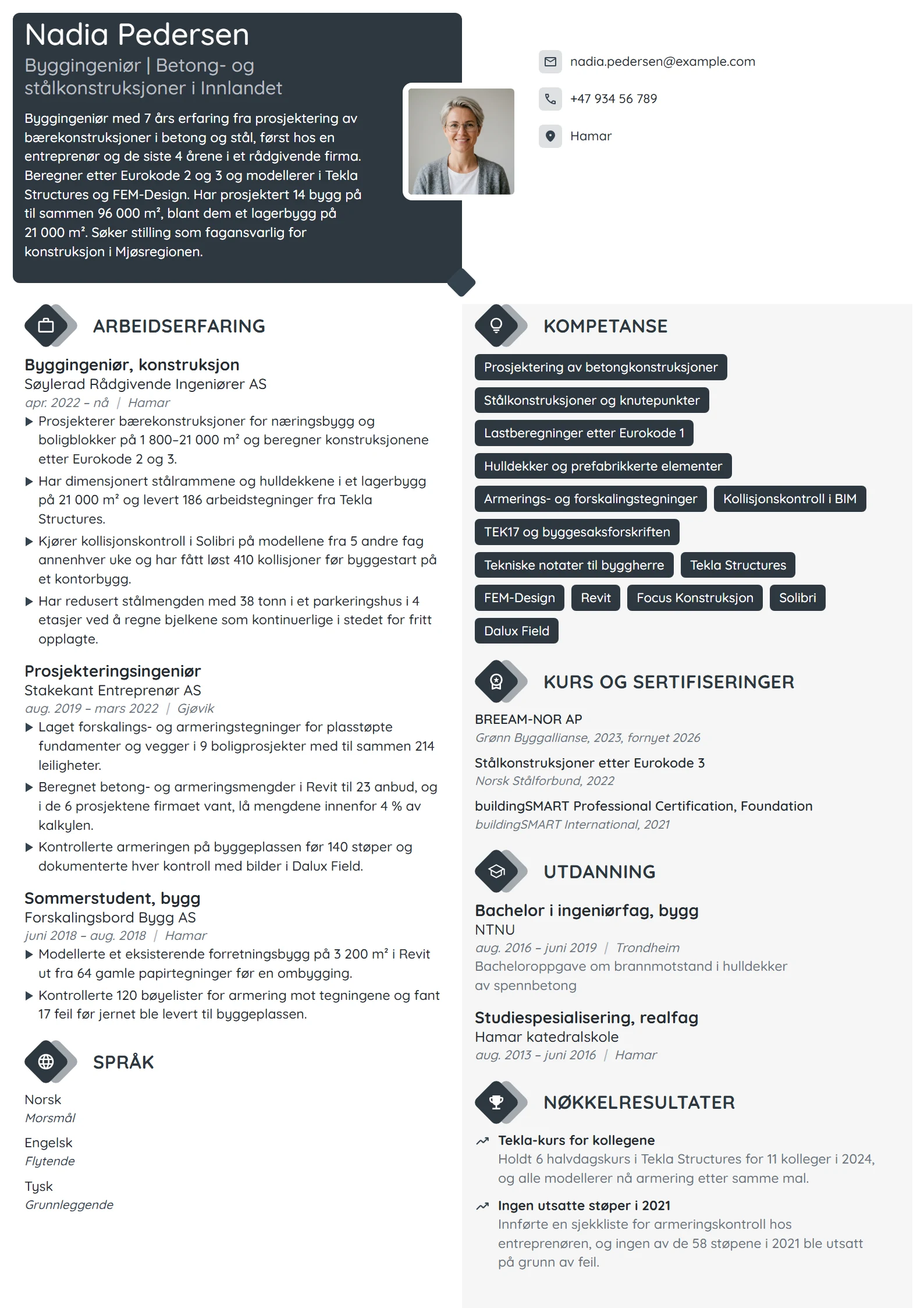 CV-eksempel for byggingeniør, konstruksjon