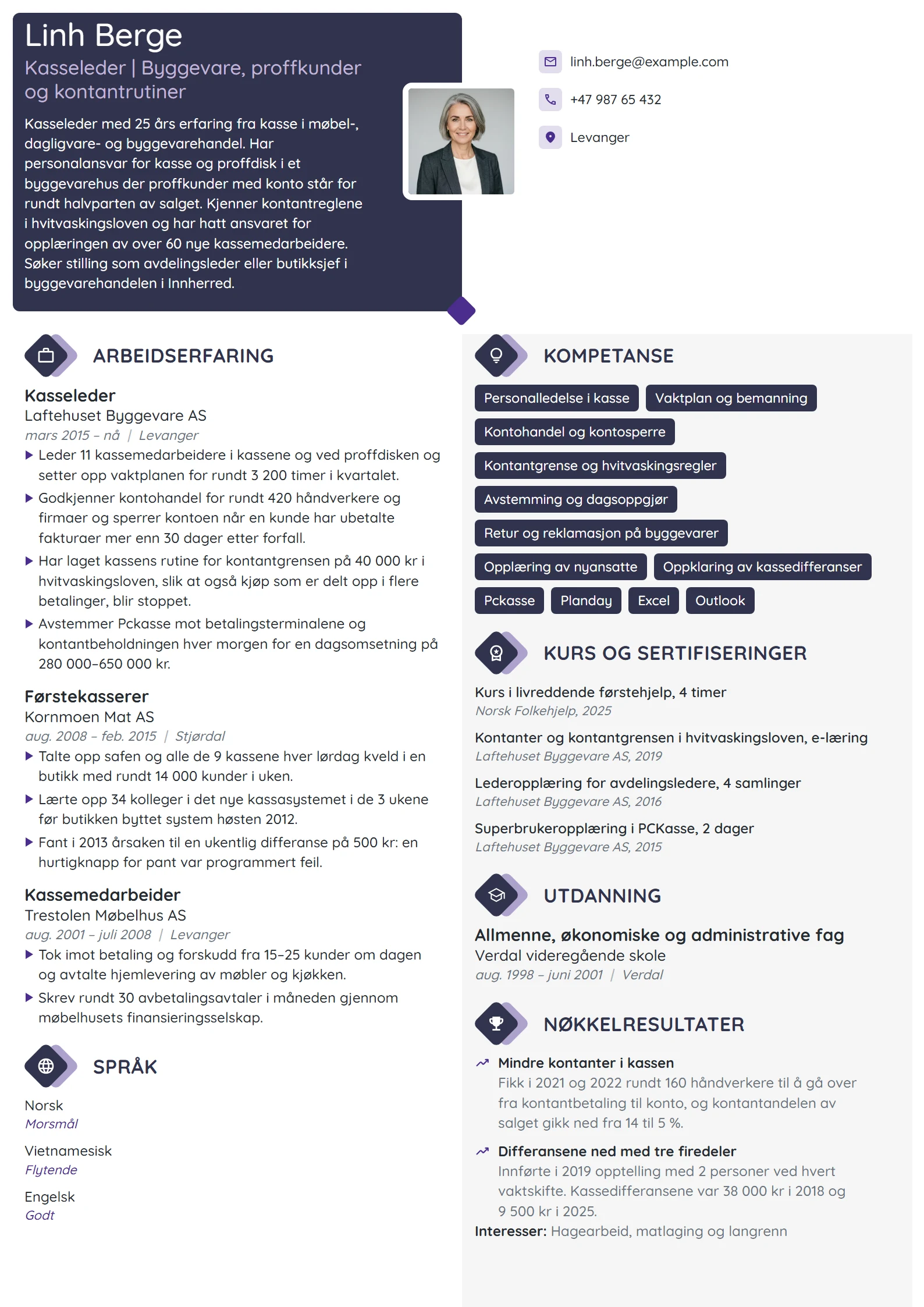 CV-eksempel for kasseleder i byggevarehus