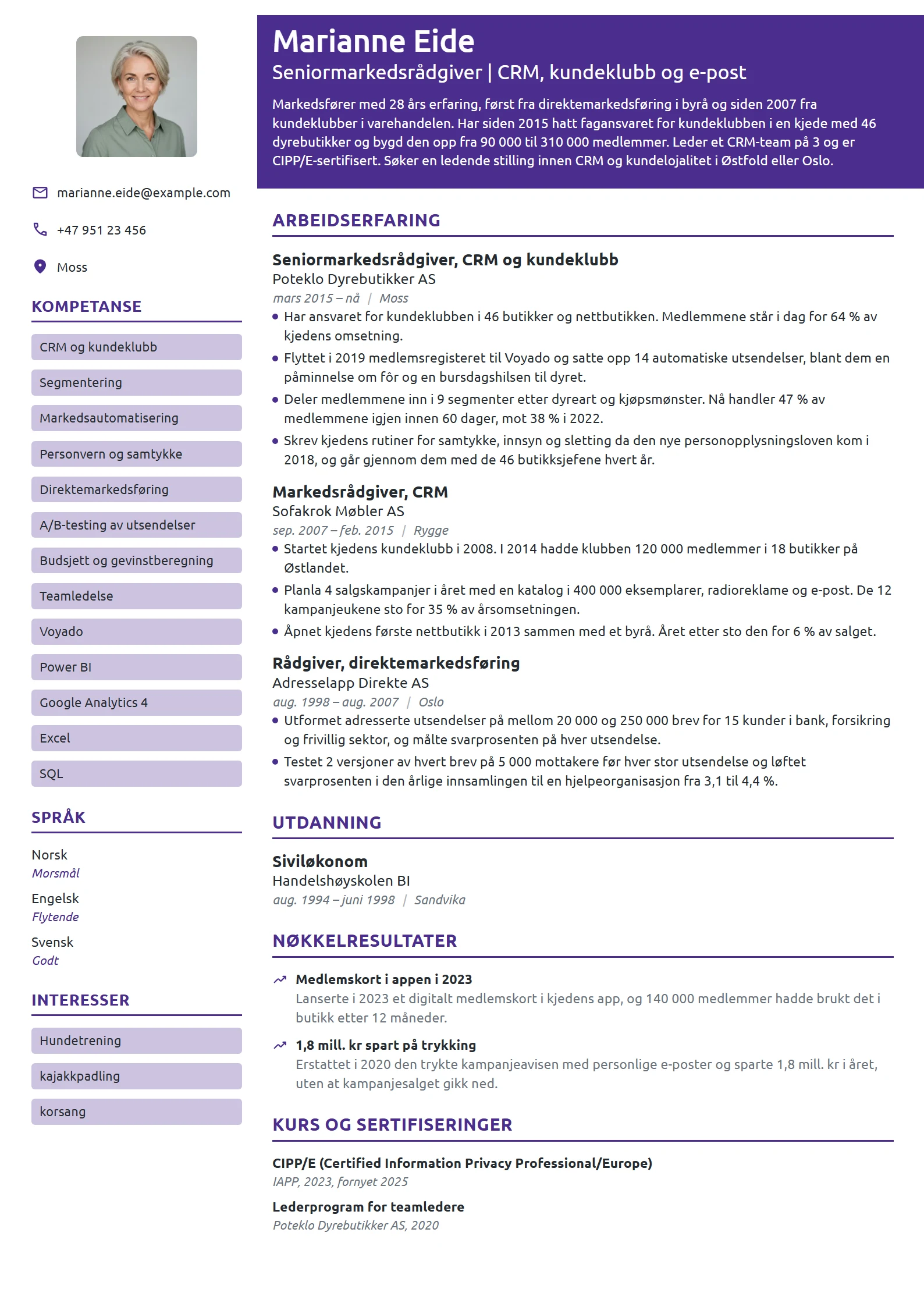 CV-eksempel for markedsfører med fagansvar for kundeklubb