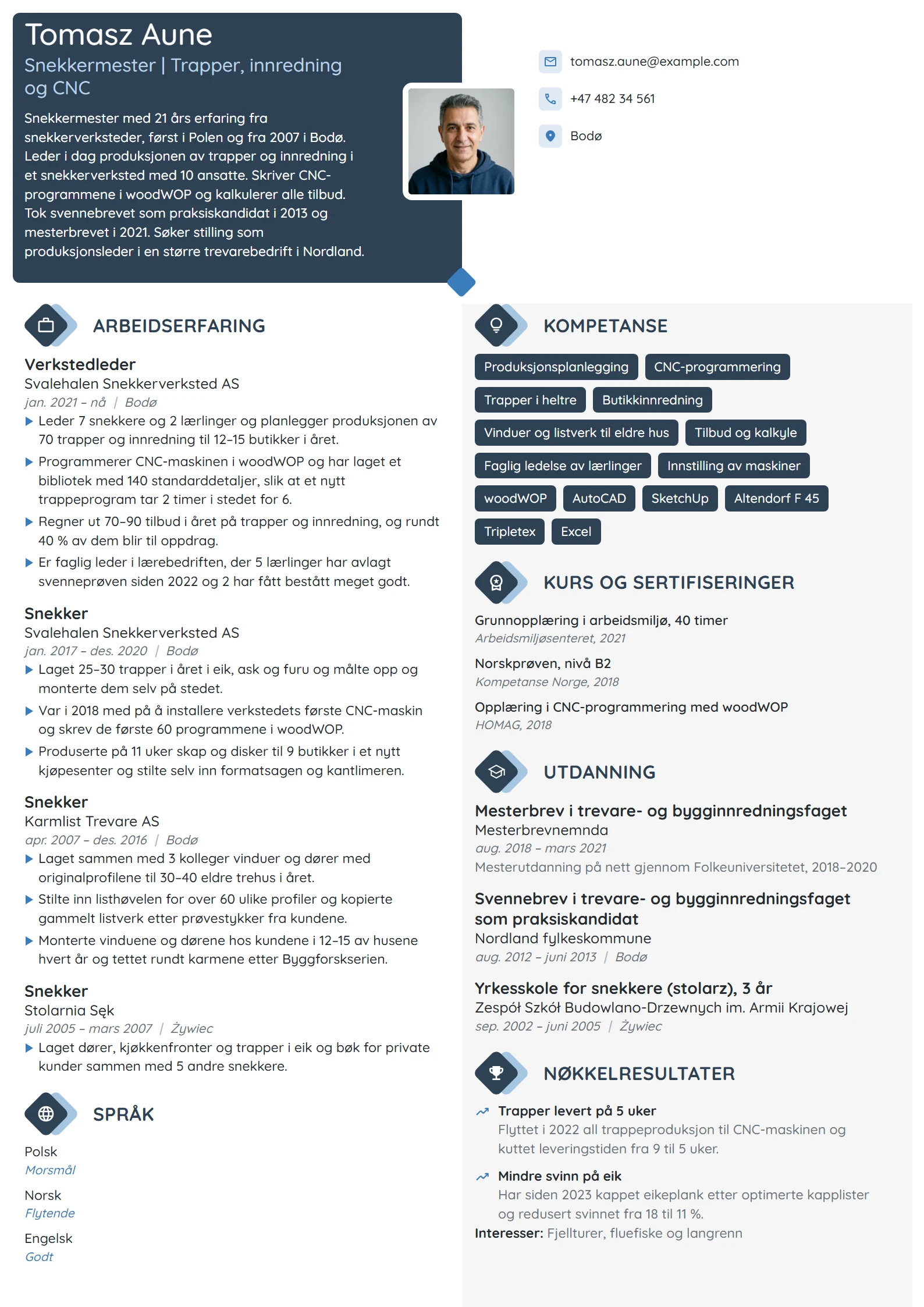 CV-eksempel for verkstedleder i snekkerverksted